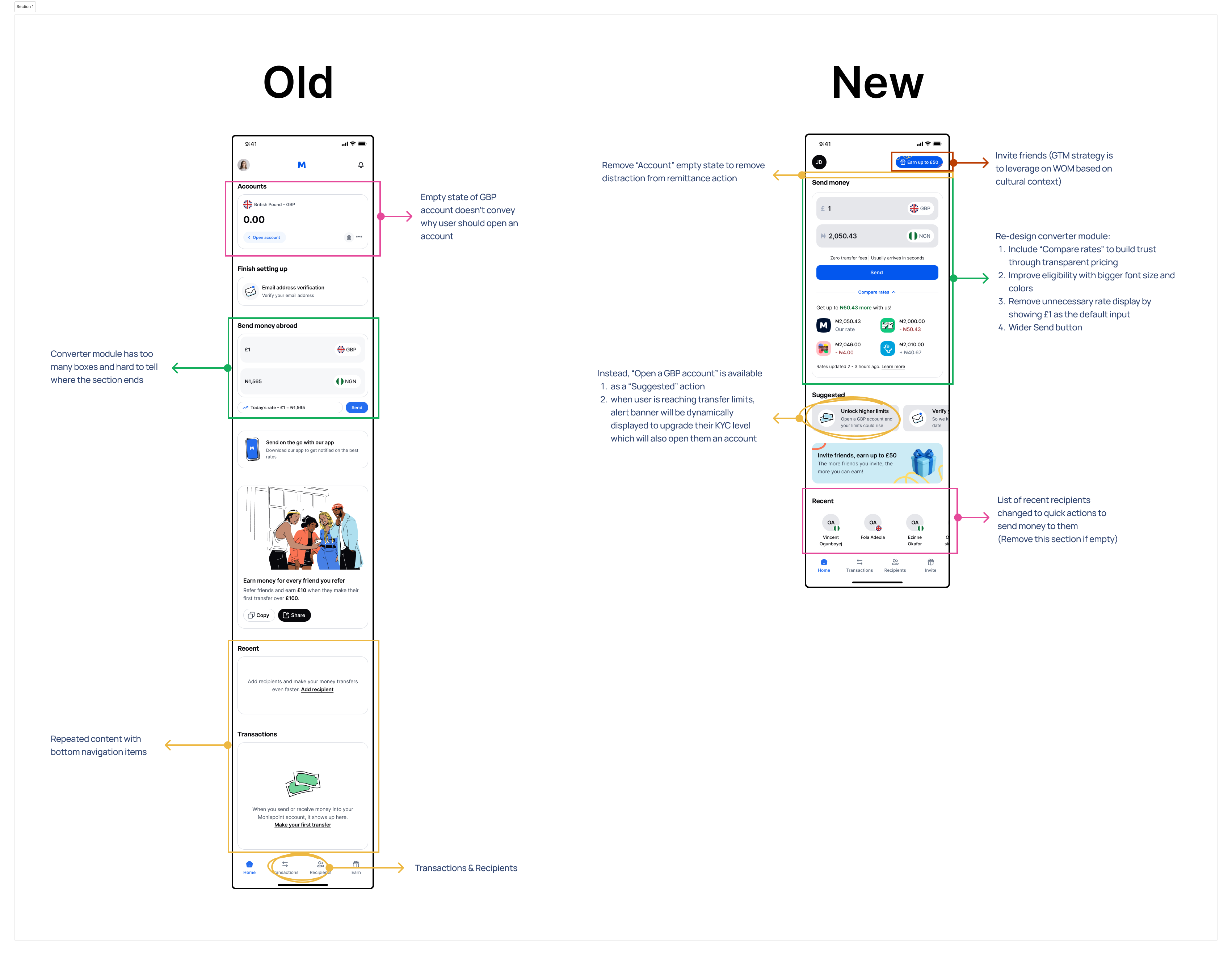 MonieWorld home screen — old vs new comparison